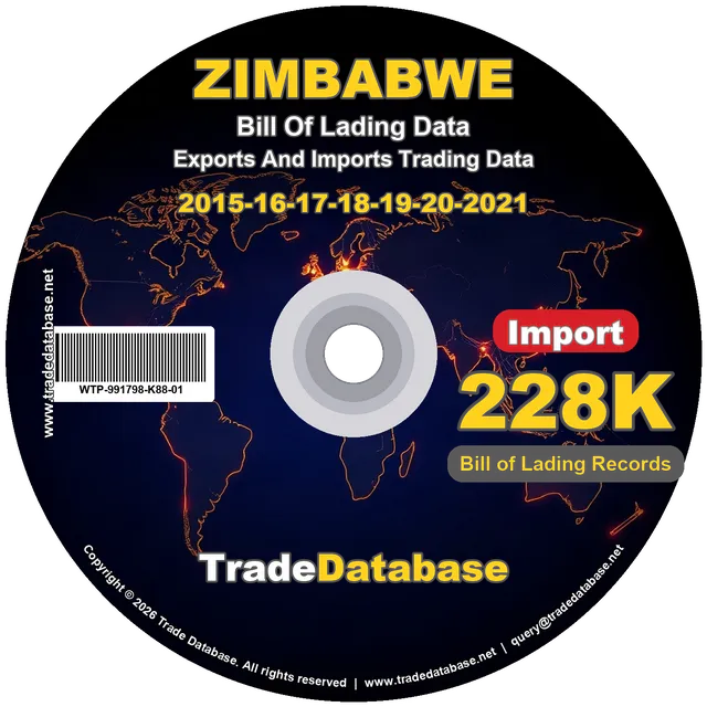 Zimbabwe Import BL Data 2015-2021