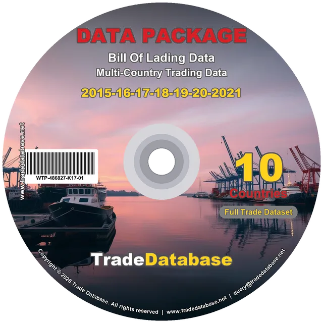 10 Countries Package - 2015-2021
