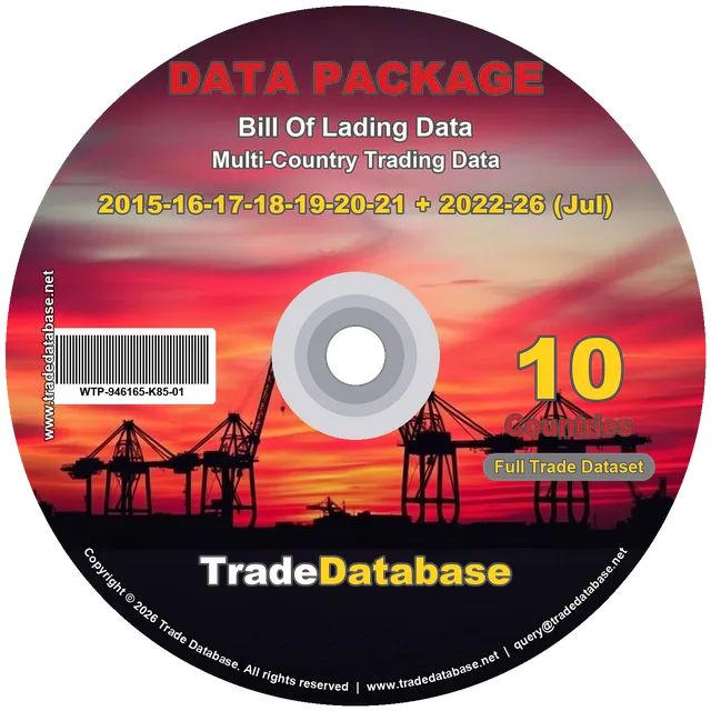 10 Countries Package - 2015-2026