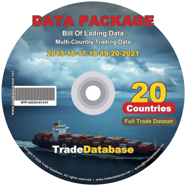 20 Countries Package - 2015-2021