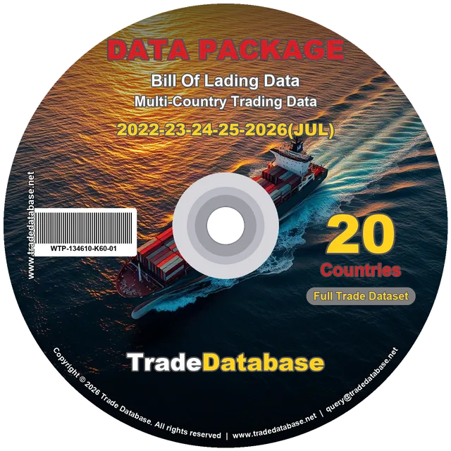 20 Countries Package - 2022-2026