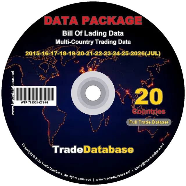20 Countries Package - 2015-2026