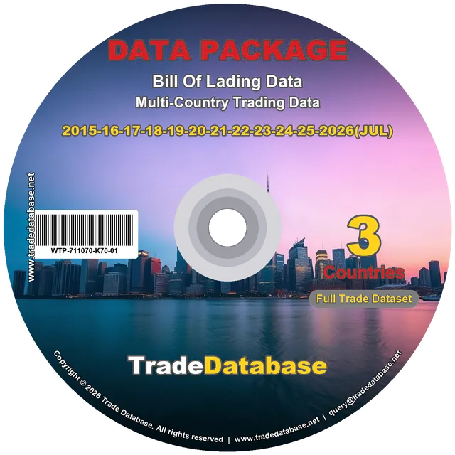 3 Countries Package - 2015-2026