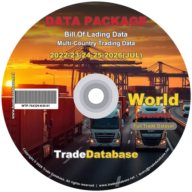 World Package (All 140 Countries) - 2022-2026
