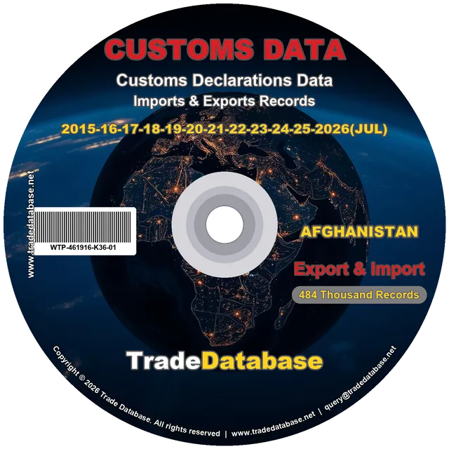 Afghanistan Customs Data 2015-2026 (Export & Import) CD