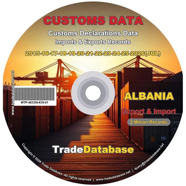Albania Customs Data 2015-2026 (Export & Import) CD