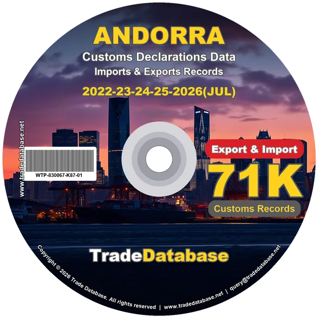 Andorra Customs Data 2022-2026 (Export & Import)