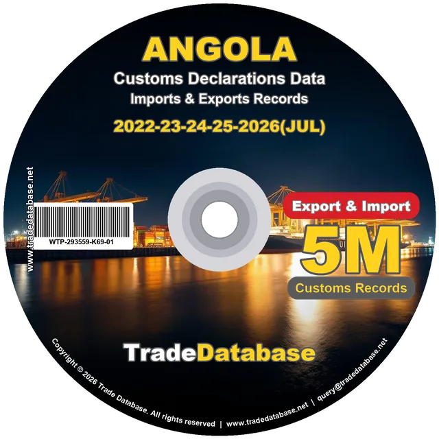 Angola Customs Data 2022-2026 (Export & Import)