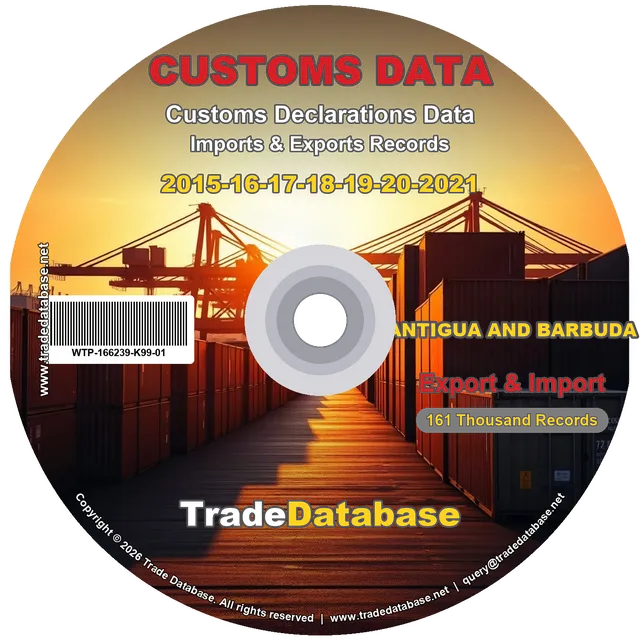 Antigua and Barbuda Customs Data 2015-2021 (Export & Import) CD