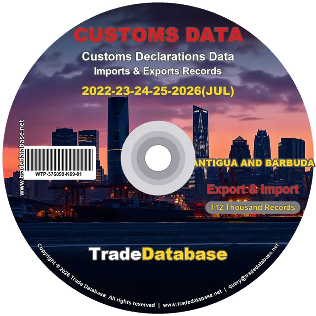 Antigua and Barbuda Customs Data 2022-2026 (Export & Import) CD