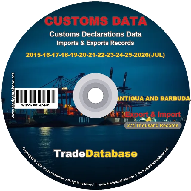 Antigua and Barbuda Customs Data 2015-2026 (Export & Import) CD