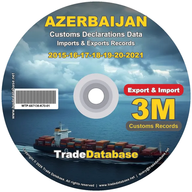 Azerbaijan Customs Data 2015-2021 (Export & Import)