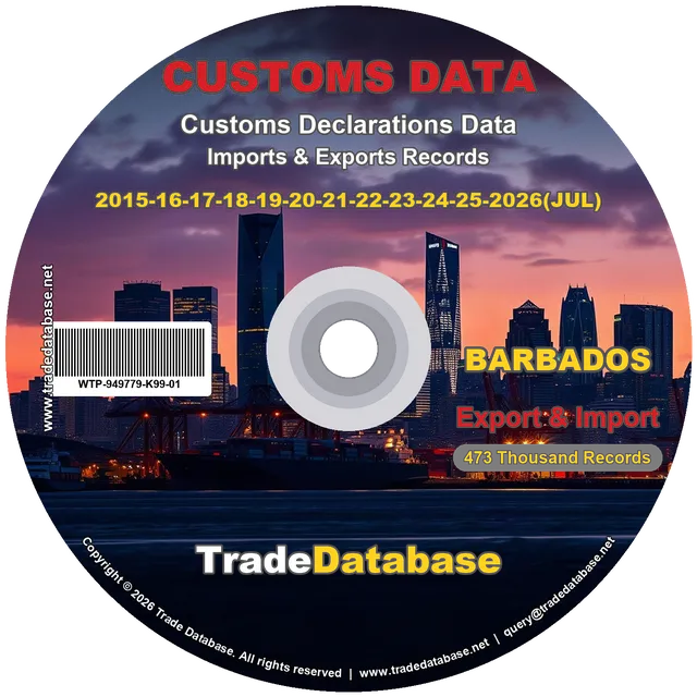Barbados Customs Data 2015-2026 (Export & Import)