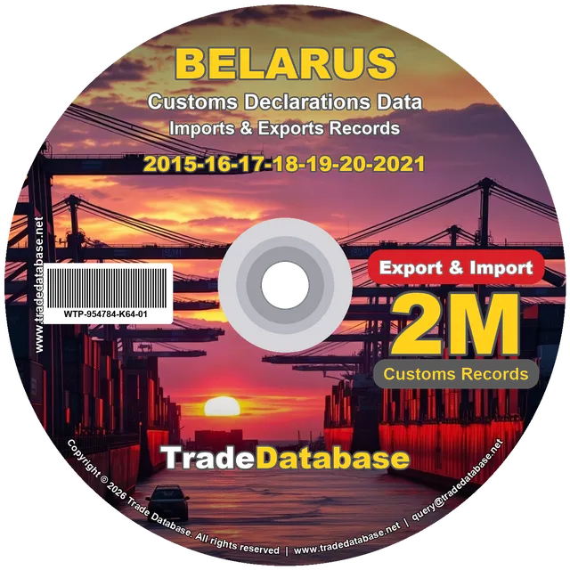 Belarus Customs Data 2015-2021 (Export & Import)