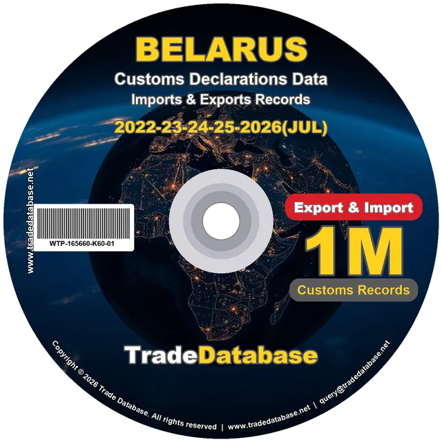 Belarus Customs Data 2022-2026 (Export & Import)