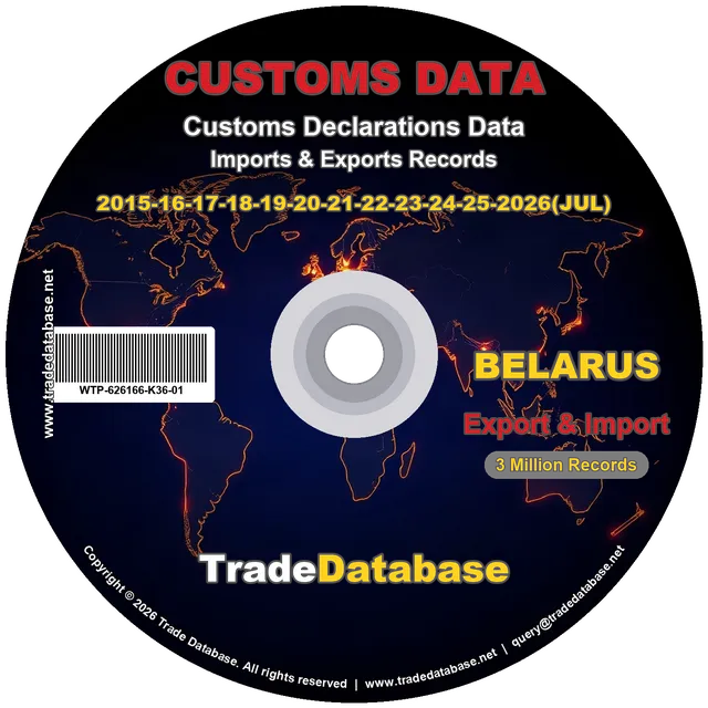 Belarus Customs Data 2015-2026 (Export & Import)