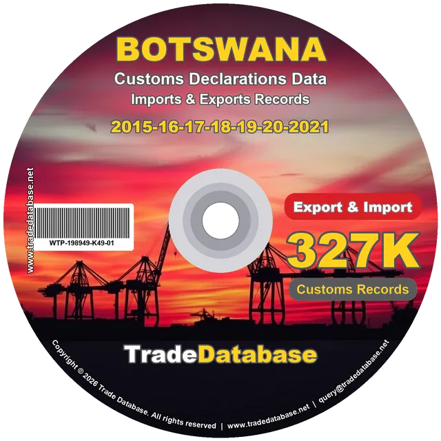 Botswana Customs Data 2015-2021 (Export & Import)