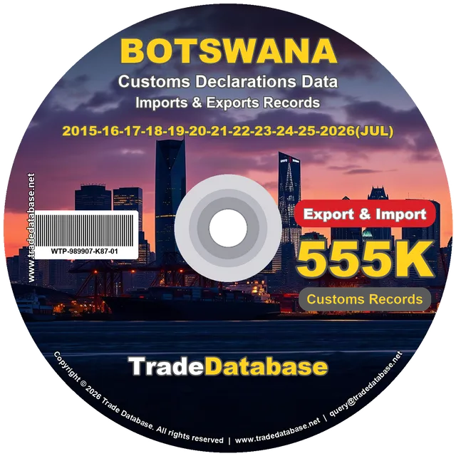 Botswana Customs Data 2015-2026 (Export & Import)