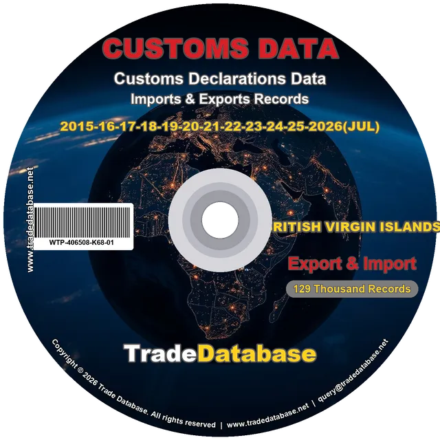 British Virgin Islands Customs Data 2015-2026 (Export & Import)