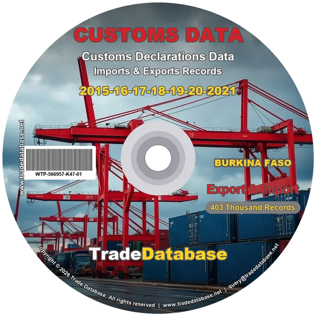 Burkina Faso Customs Data 2015-2021 (Export & Import) CD