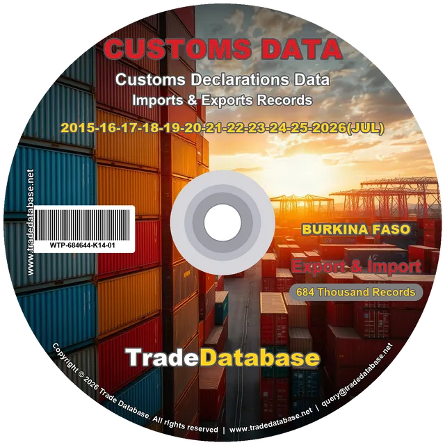 Burkina Faso Customs Data 2015-2026 (Export & Import) CD