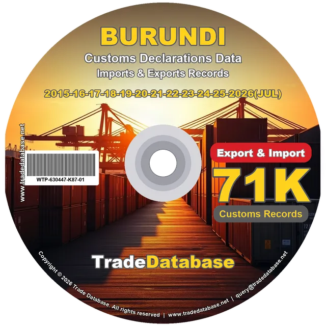 Burundi Customs Data 2015-2026 (Export & Import)