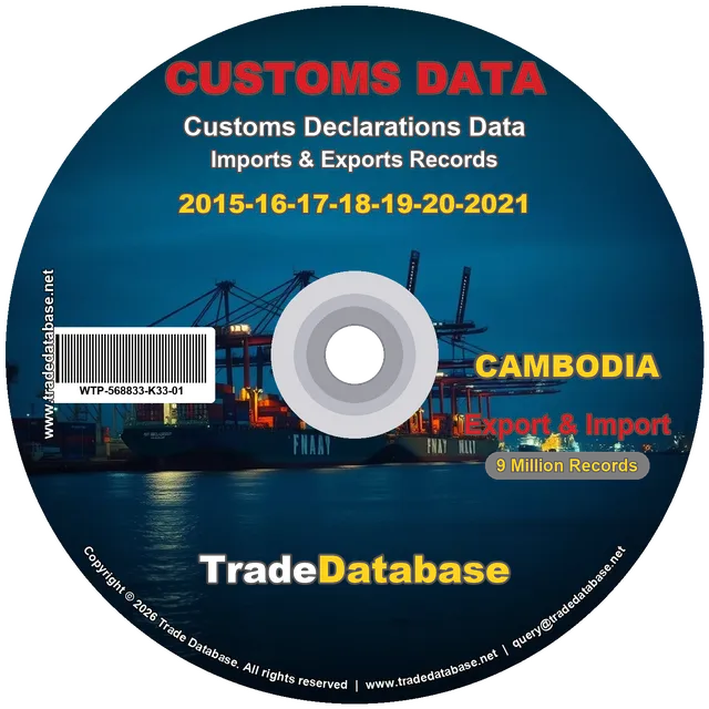 Cambodia Customs Data 2015-2021 (Export & Import)