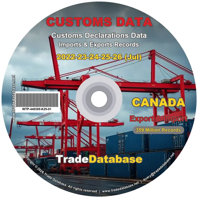 Canada Customs Data 2022-2026 (Export & Import)