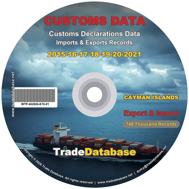 Cayman Islands Customs Data 2015-2021 (Export & Import) CD