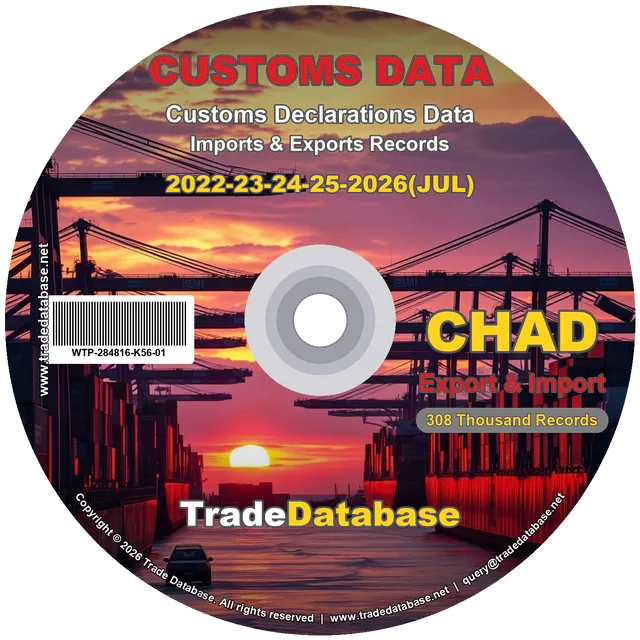 Chad Customs Data 2022-2026 (Export & Import)