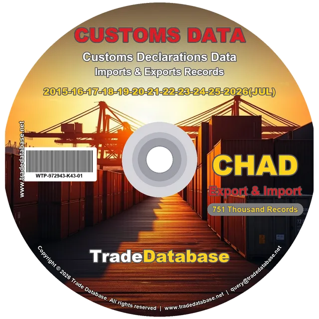 Chad Customs Data 2015-2026 (Export & Import)
