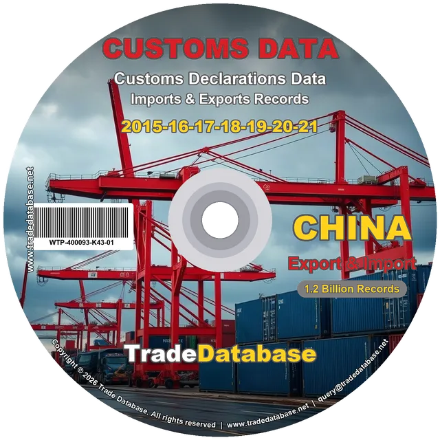 China Customs Data 2015-2021 (Export & Import)