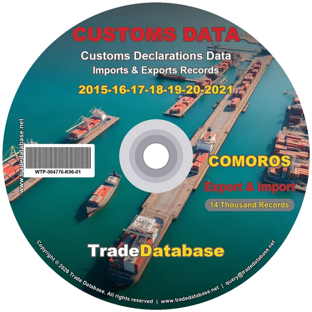 Comoros Customs Data 2015-2021 (Export & Import)
