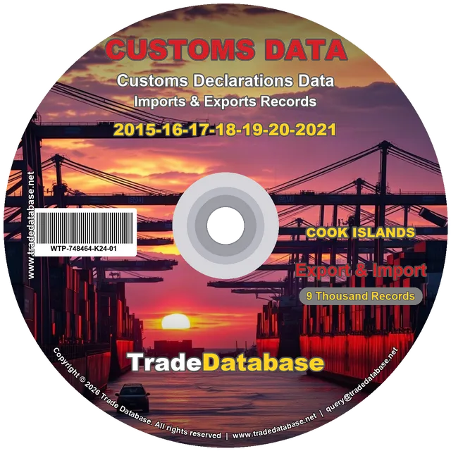 Cook Islands Customs Data 2015-2021 (Export & Import)