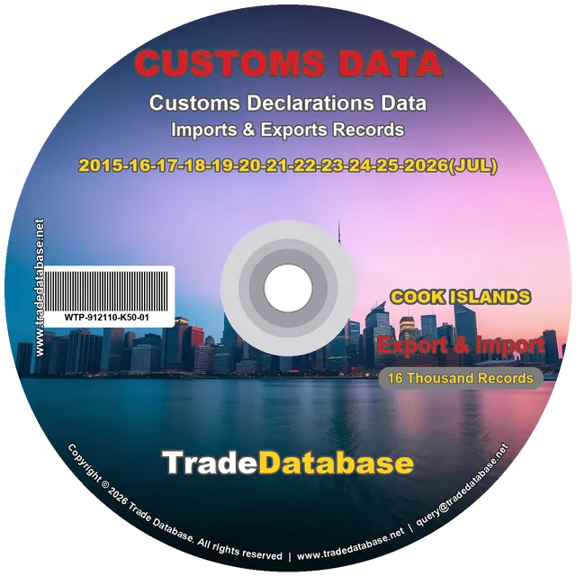 Cook Islands Customs Data 2015-2026 (Export & Import)