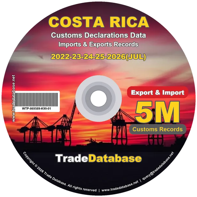 Costa Rica Customs Data 2022-2026 (Export & Import)