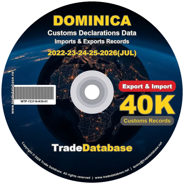 Dominica Customs Data 2022-2026 (Export & Import)
