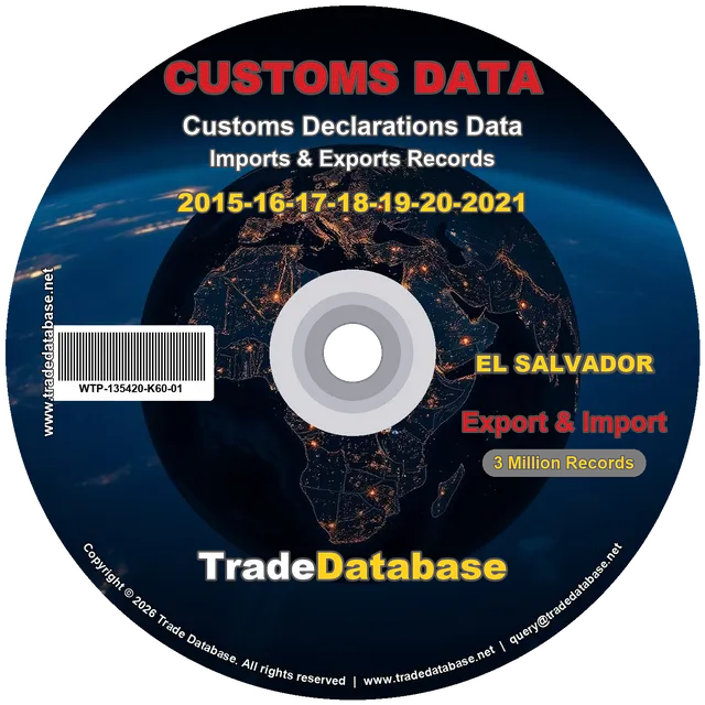 El Salvador Customs Data 2015-2021 (Export & Import)