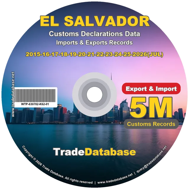 El Salvador Customs Data 2015-2026 (Export & Import)