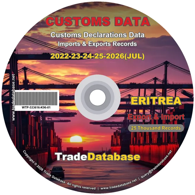 Eritrea Customs Data 2022-2026 (Export & Import) CD