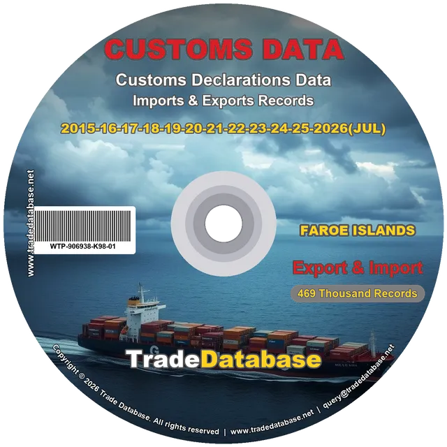 Faroe Islands Customs Data 2015-2026 (Export & Import)