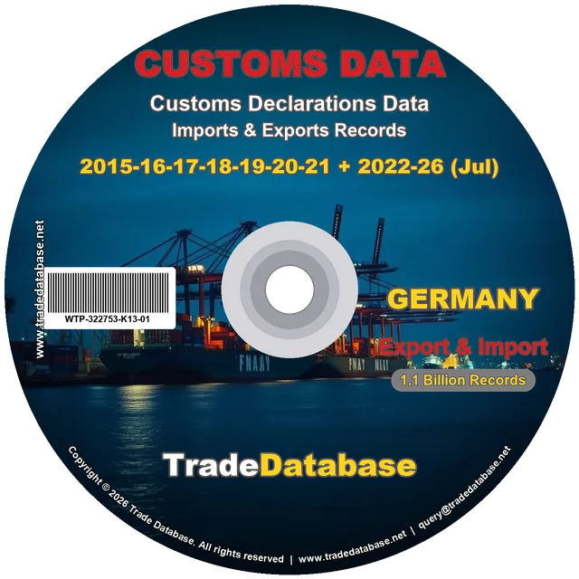 Germany Customs Data 2015-2026 (Export & Import)