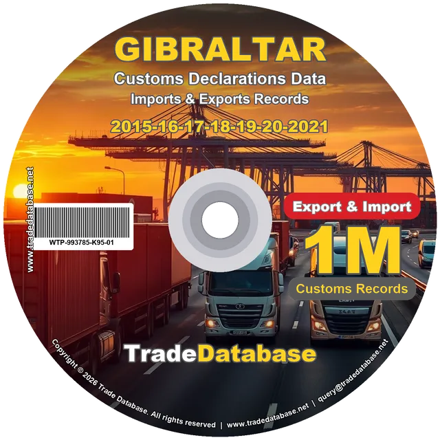 Gibraltar Customs Data 2015-2021 (Export & Import)