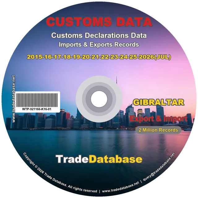 Gibraltar Customs Data 2015-2026 (Export & Import)