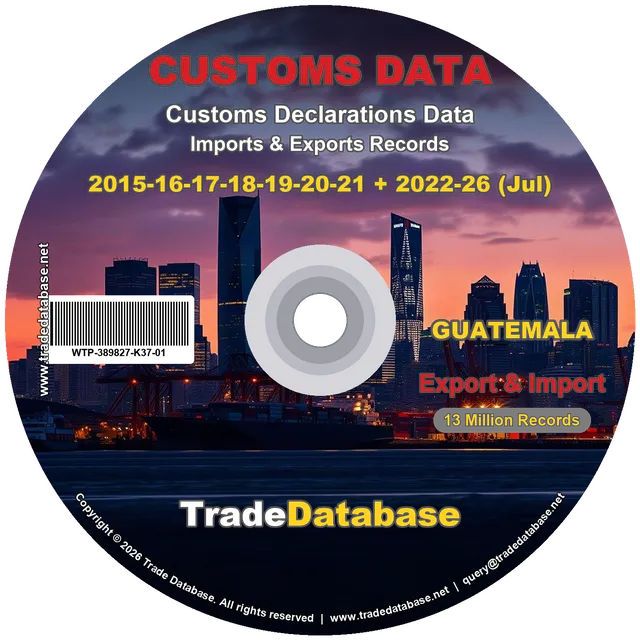Guatemala Customs Data 2015-2026 (Export & Import)