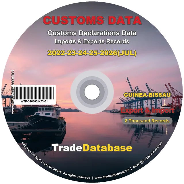 Guinea-Bissau Customs Data 2022-2026 (Export & Import) CD