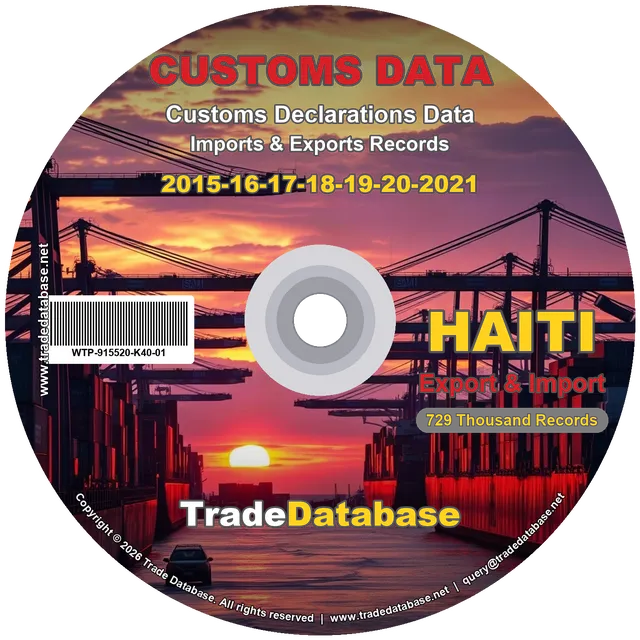 Haiti Customs Data 2015-2021 (Export & Import)