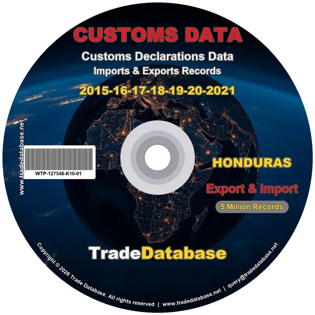 Honduras Customs Data 2015-2021 (Export & Import)