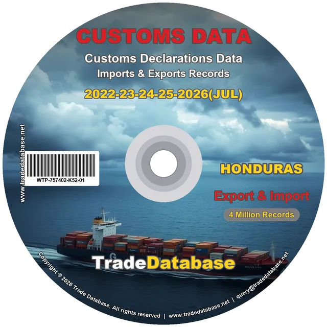 Honduras Customs Data 2022-2026 (Export & Import)