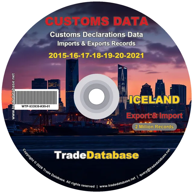 Iceland Customs Data 2015-2021 (Export & Import)